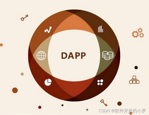 區(qū)塊技術開發(fā) DApp應用從源碼搭建到定制開發(fā)的全面指南